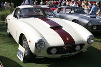 2033GT